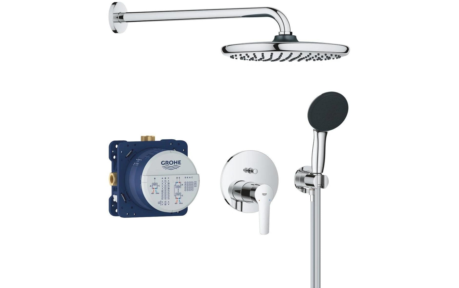 GROHE Duschsystem Start – Schlauch 150 cm, Metall, Umschaltdrehgriff, Chrom