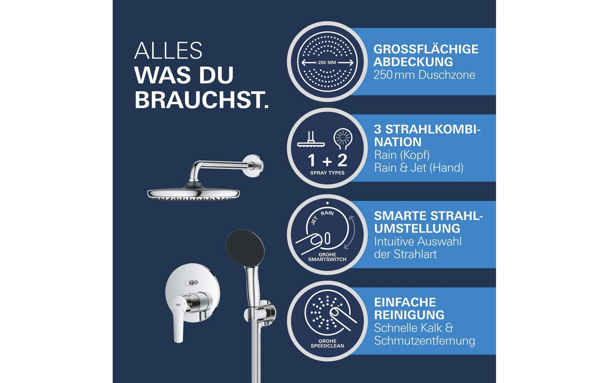 GROHE Duschsystem Start – Schlauch 150 cm, Metall, Umschaltdrehgriff, Chrom