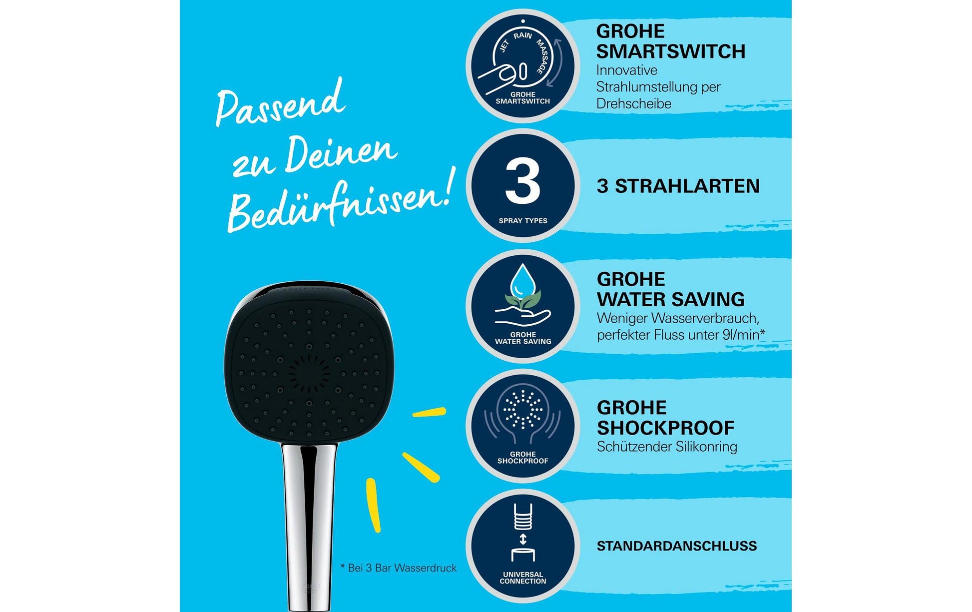 GROHE Vitalio Comfort 110 III Handbrause – Kunststoff, wassersparend, 3 Strahlarten, ca. 7 l/min, Chrom