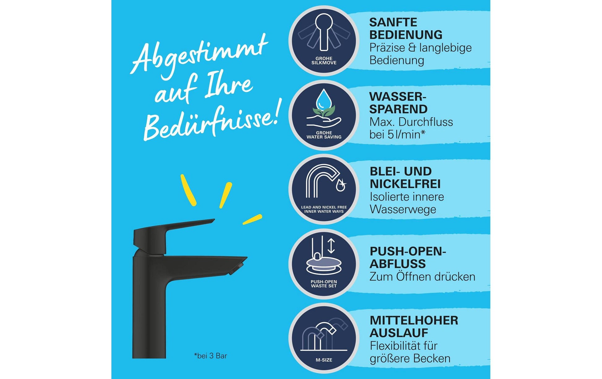 GROHE Start M PushOp Badebatterie (Unterputz) – Metall, Schwarz