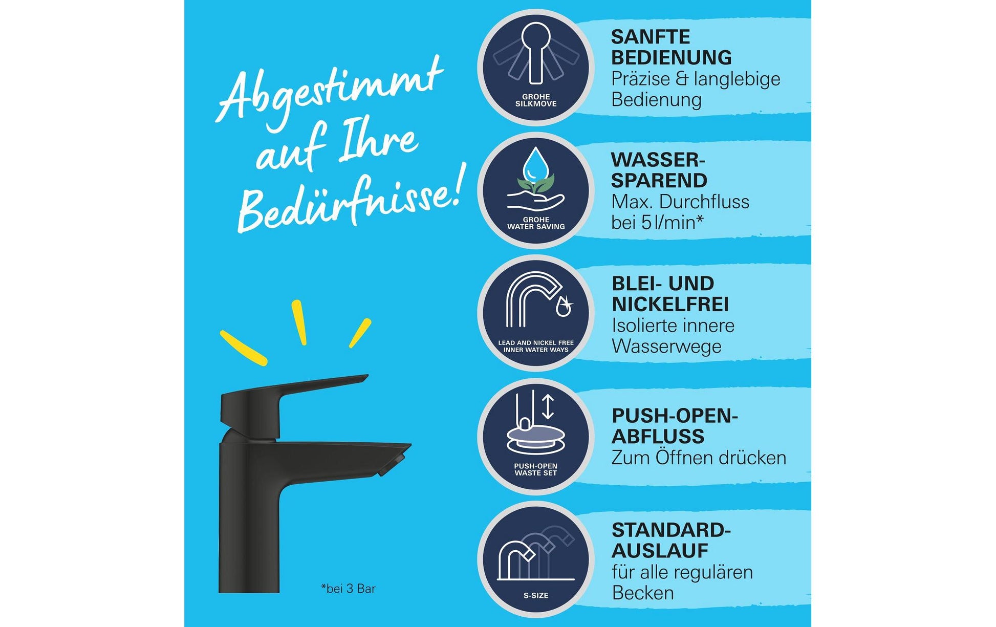GROHE Start S Unterputz-Badebatterie – Einhebelmischer, Metall, Schwarz