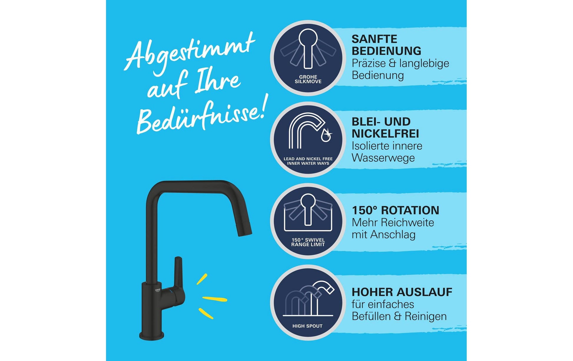 GROHE Start Einhebelmischer – U-Auslauf, Schwarz, Metall, Einlochmontage, Anschluss 3/8"