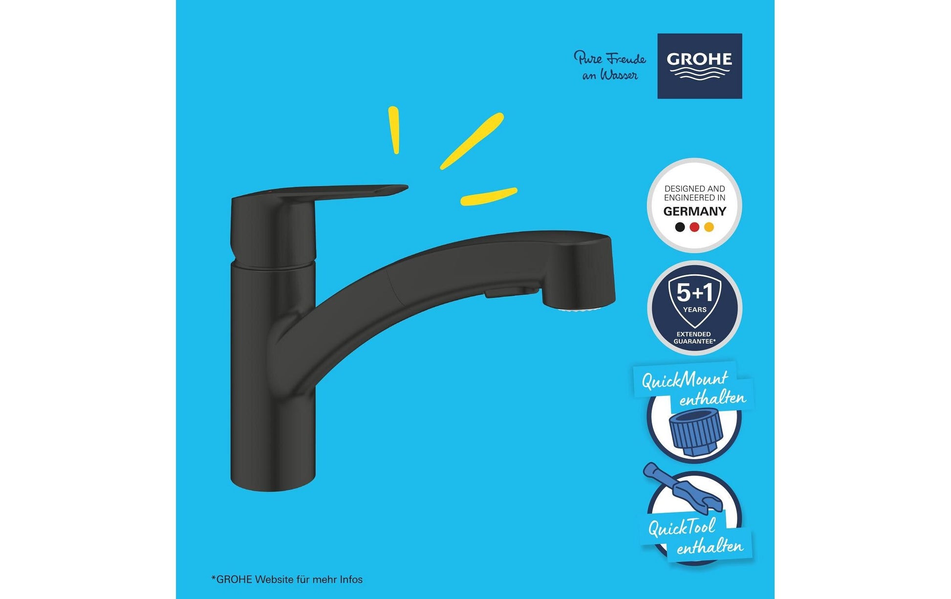 GROHE Start Einhebelmischer – Metall, Einlochmontage, Schwarz