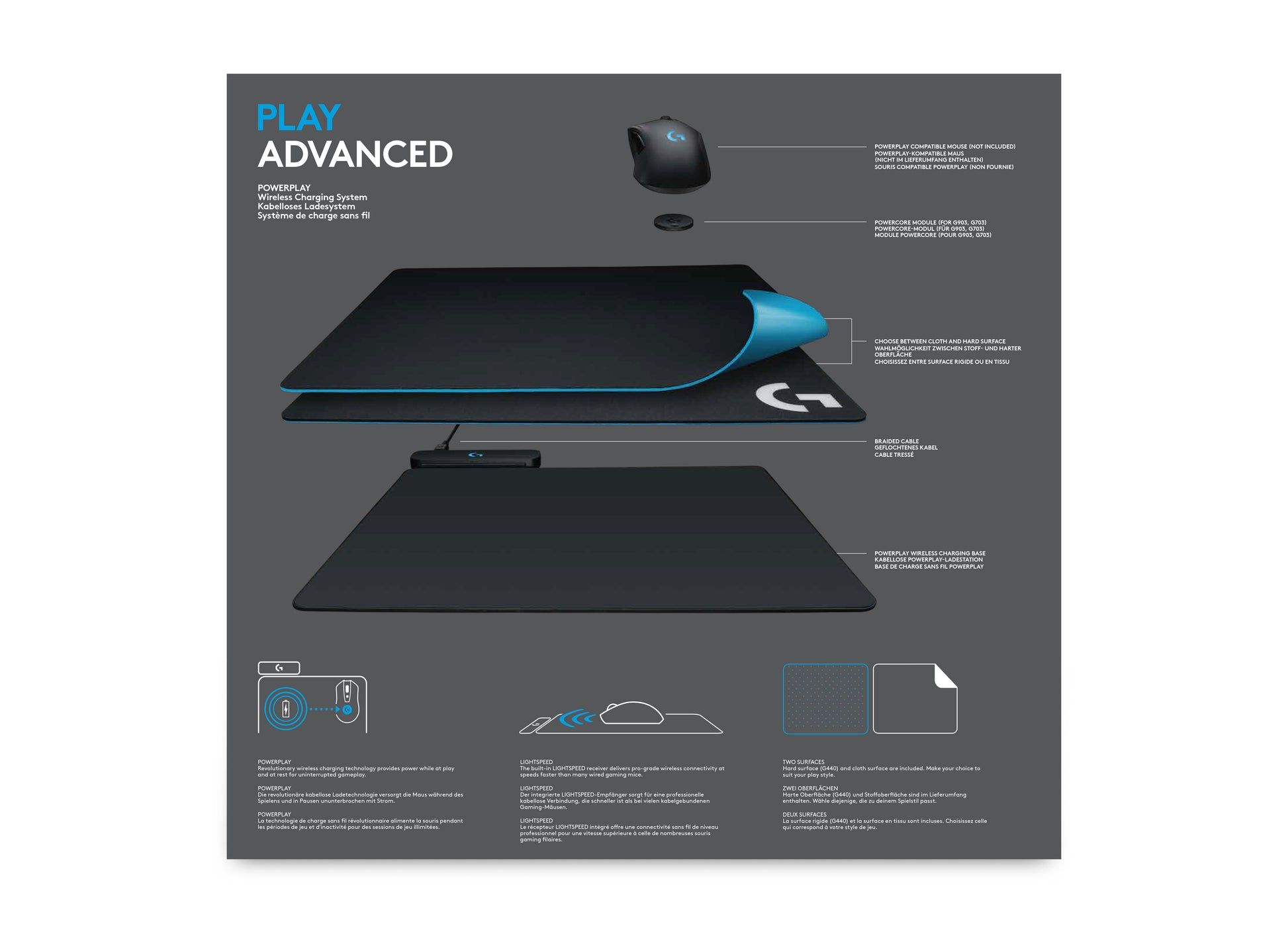 Logitech G POWERPLAY – Gaming-Mauspad – 320 × 275 mm, Schwarz
