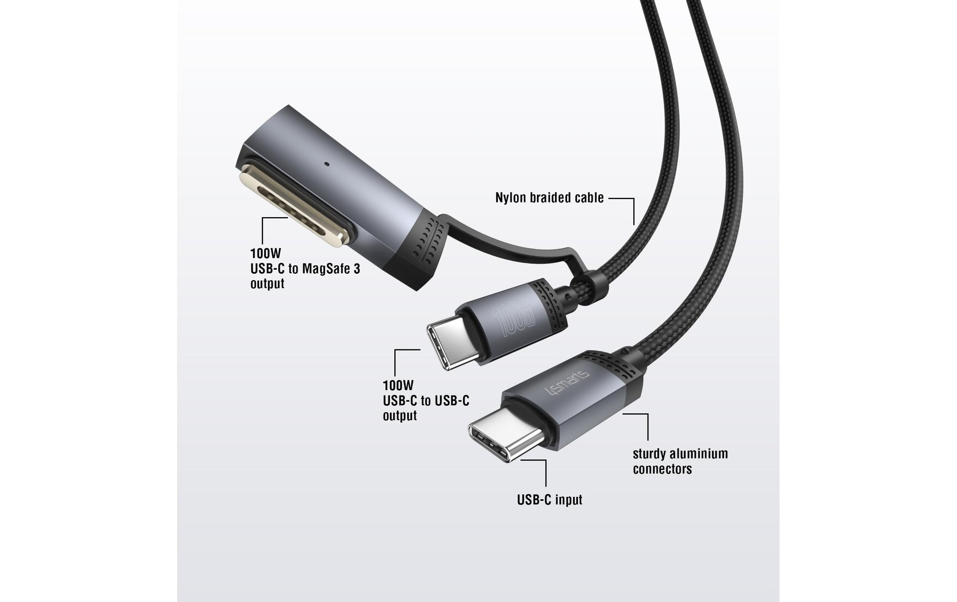 4smarts USB-Kabel, USB-C zu MagSafe 3, 2 m, USB 3, Lade-/Datenkabel