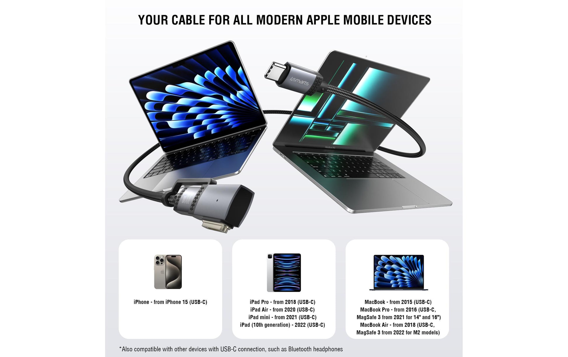 4smarts USB-Kabel, USB-C zu MagSafe 3, 2 m, USB 3, Lade-/Datenkabel