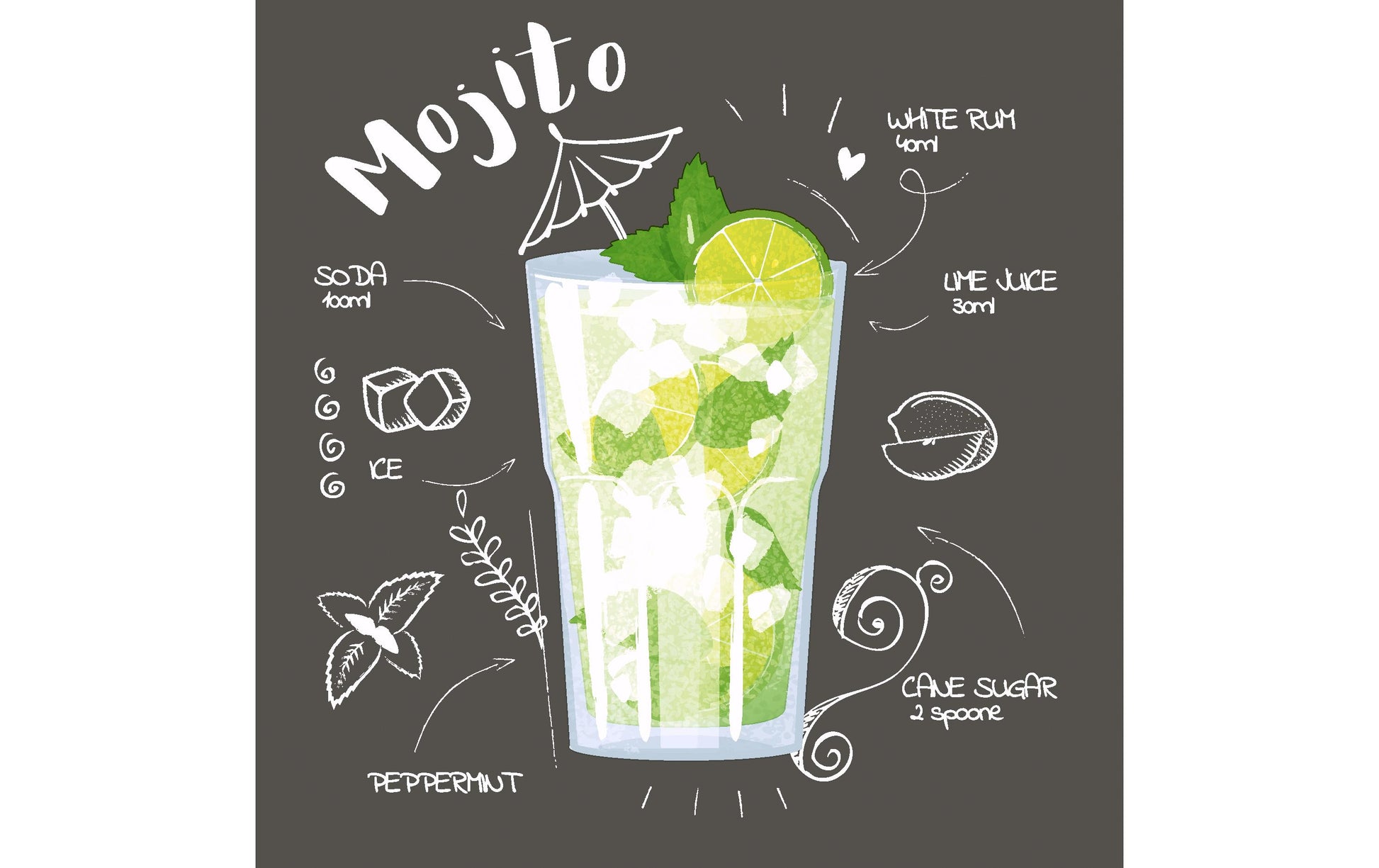 Paper + Design Servietten Mojito Schwarz – 24 × 24 cm, 3-lagig – 20 Stück