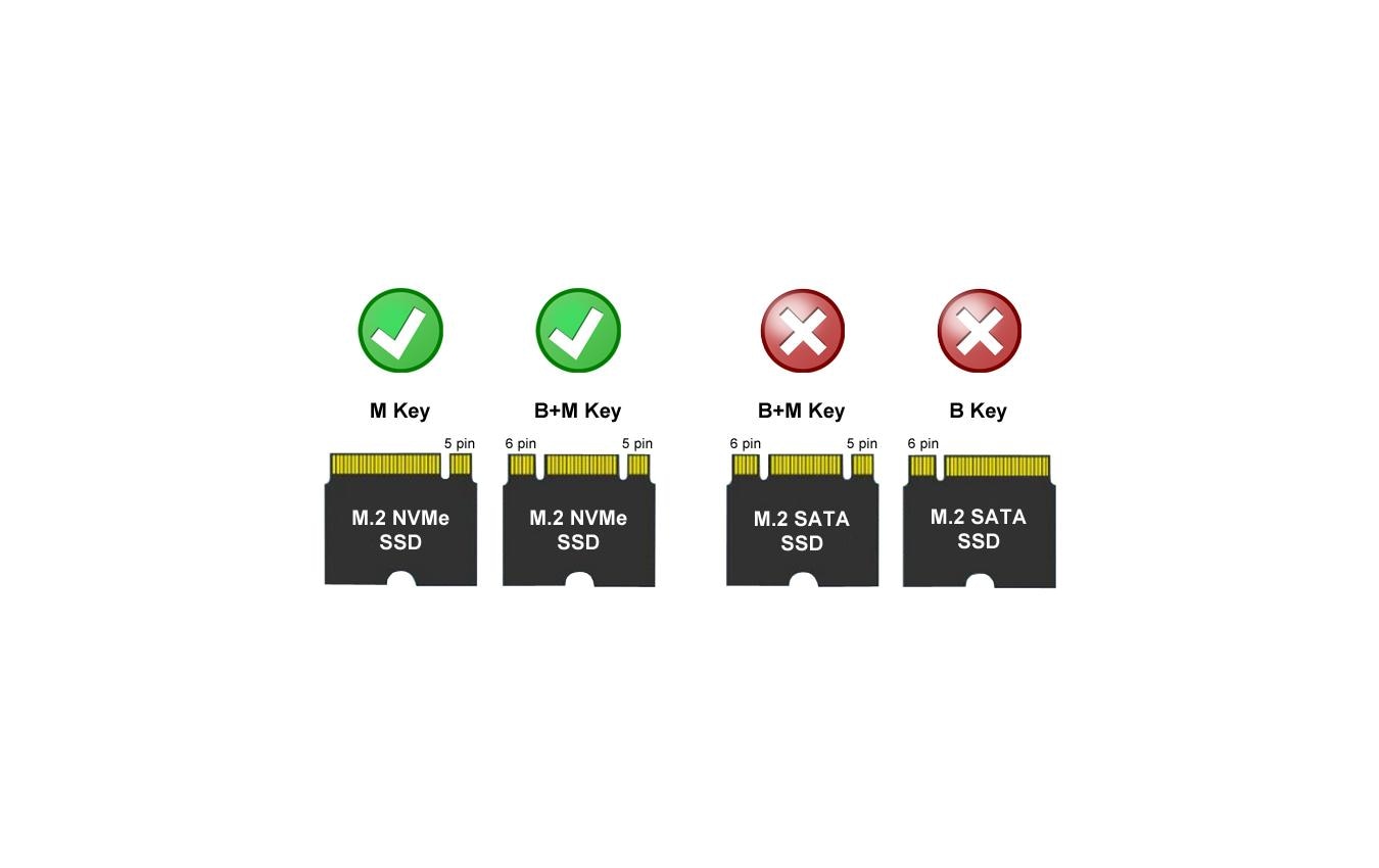 LC-Power LC-M2-C-NVME-4 – 1-Bay externes M.2-Gehäuse – USB-C 3.1 Gen 2, für M.2 NVMe (PCIe)