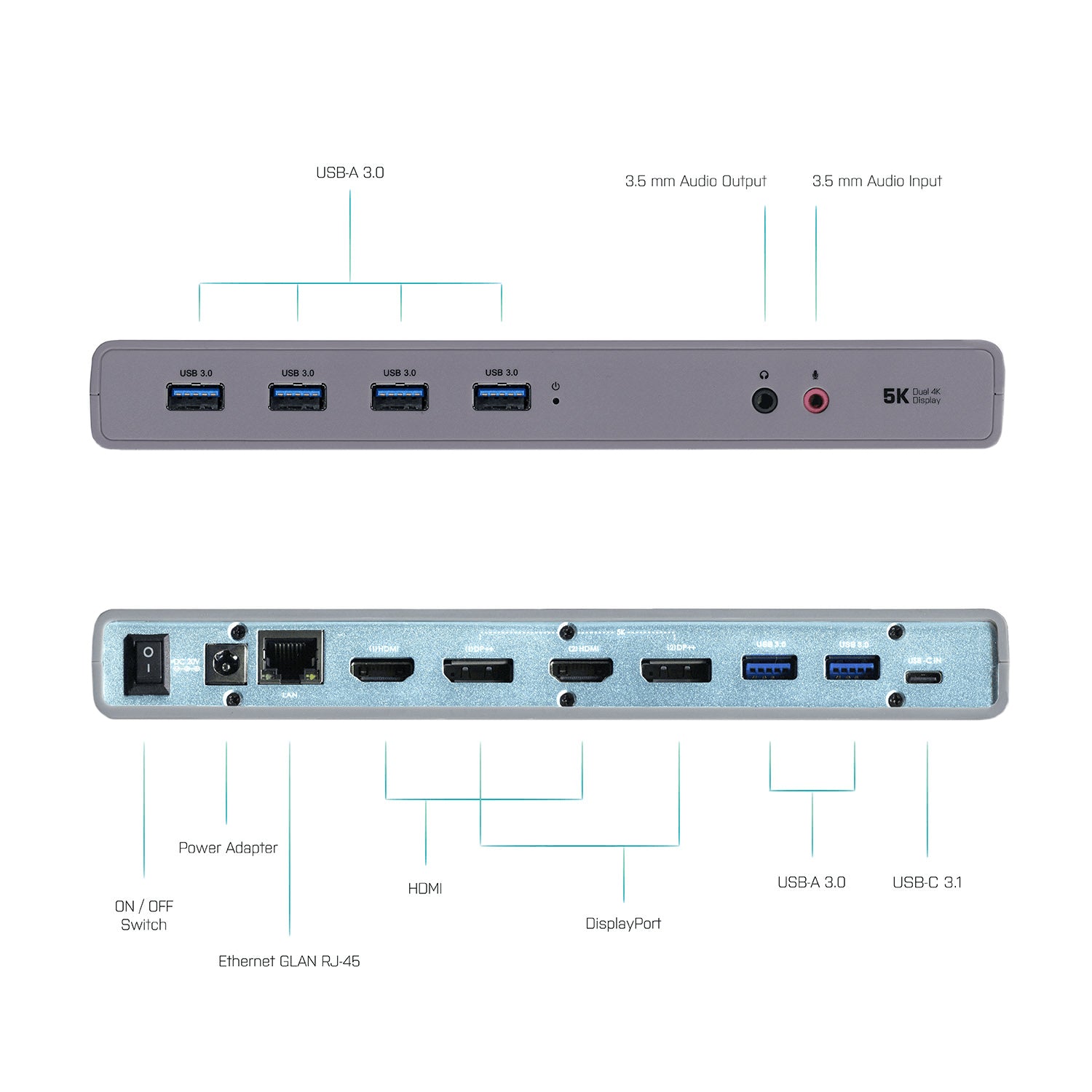 i-tec Dualdock Dockingstation – USB-C, 2× DP, 2× HDMI, 6× USB-A, GbE, 3,5 mm Audio, für Windows/Mac/Linux