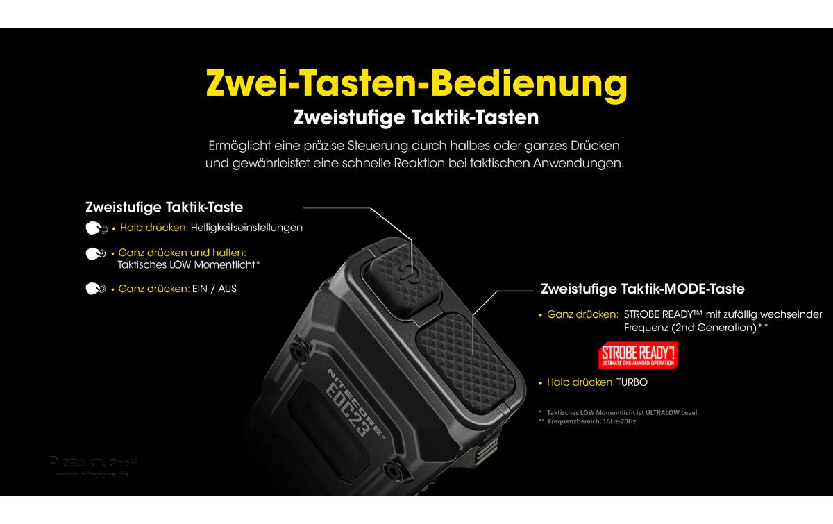 Nitecore Taschenlampe EDC23 – 2500 lm, 280 m, IP54, USB, Akku, 6 Modi – Schwarz