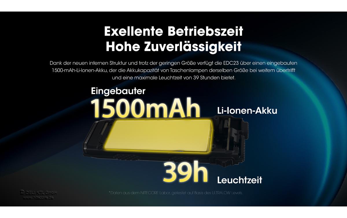 Nitecore Taschenlampe EDC23 – 2500 lm, 280 m, IP54, USB, Akku, 6 Modi – Schwarz