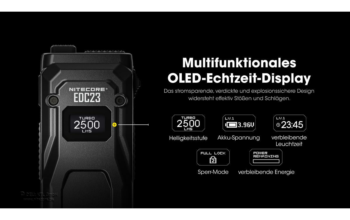 Nitecore Taschenlampe EDC23 – 2500 lm, 280 m, IP54, USB, Akku, 6 Modi – Schwarz