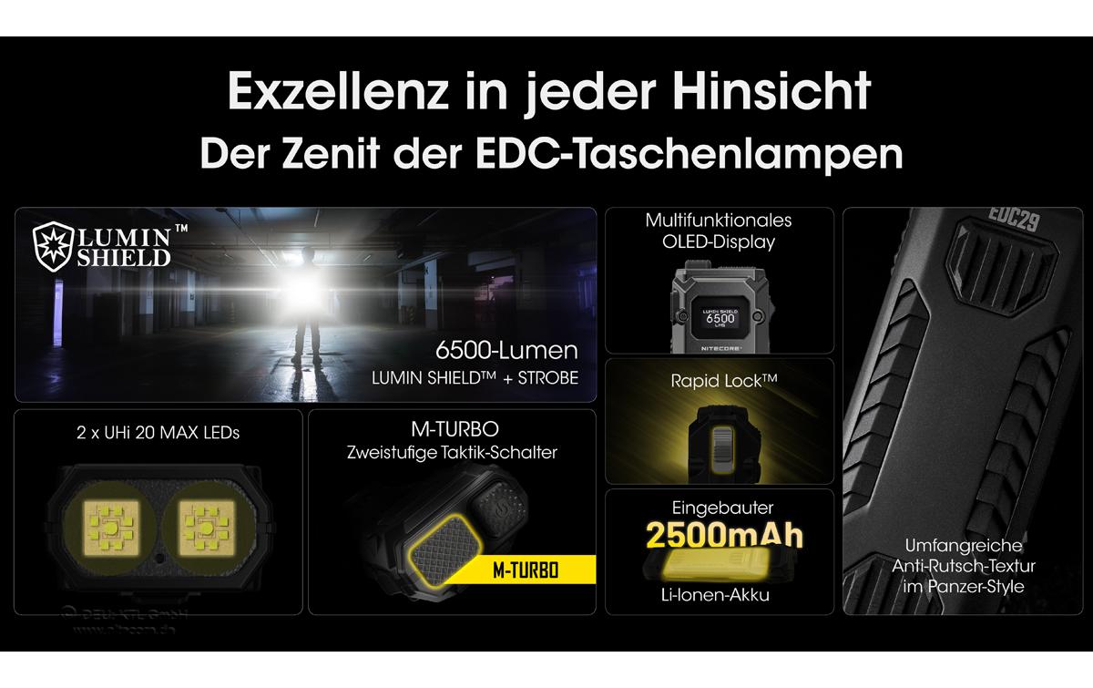 Nitecore Taschenlampe EDC29 – 6500 lm, 400 m, IP54, USB aufladbar, Modi – Schwarz