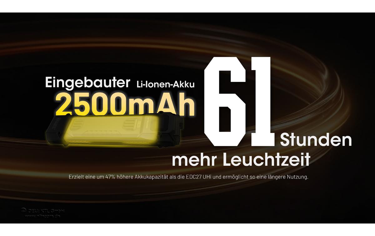 Nitecore Taschenlampe EDC29 – 6500 lm, 400 m, IP54, USB aufladbar, Modi – Schwarz