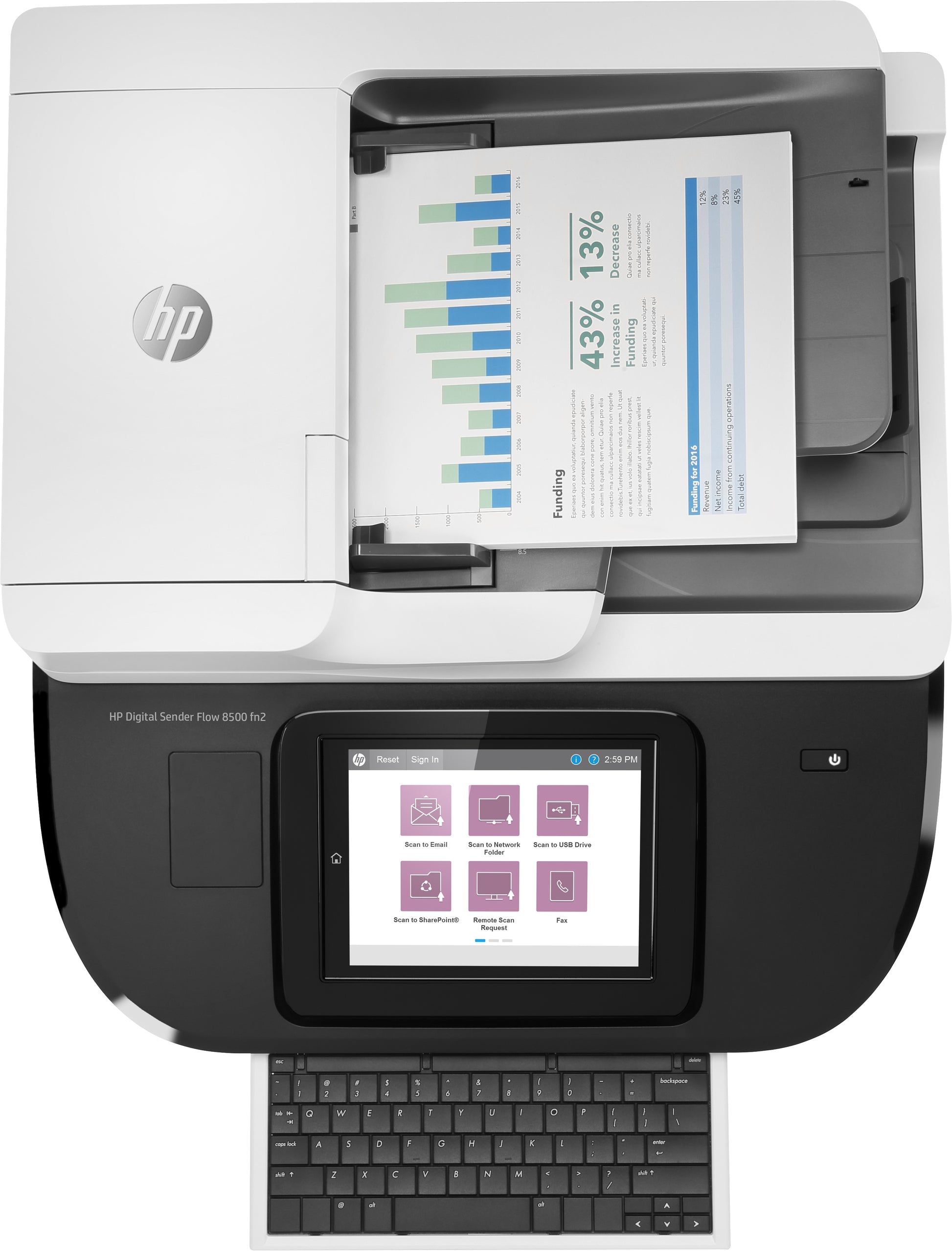 HP Digital Sender Flow 8500 fn2 – Dokumentenscanner
