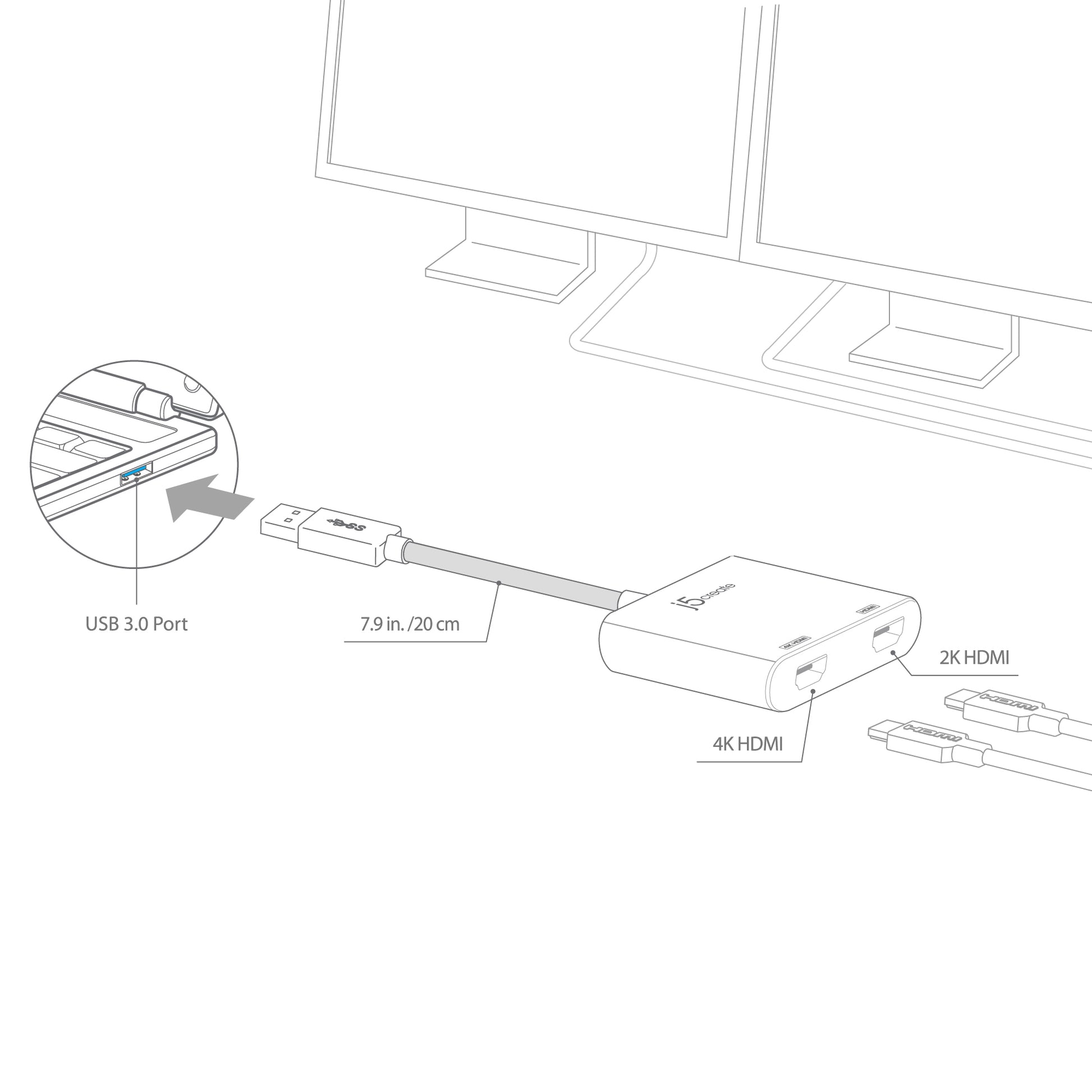 j5create JUA365-N Multi-Monitor-Adapter USB-A zu 2× HDMI – 4K (3840 × 2160) @ 30 Hz, für Windows, macOS