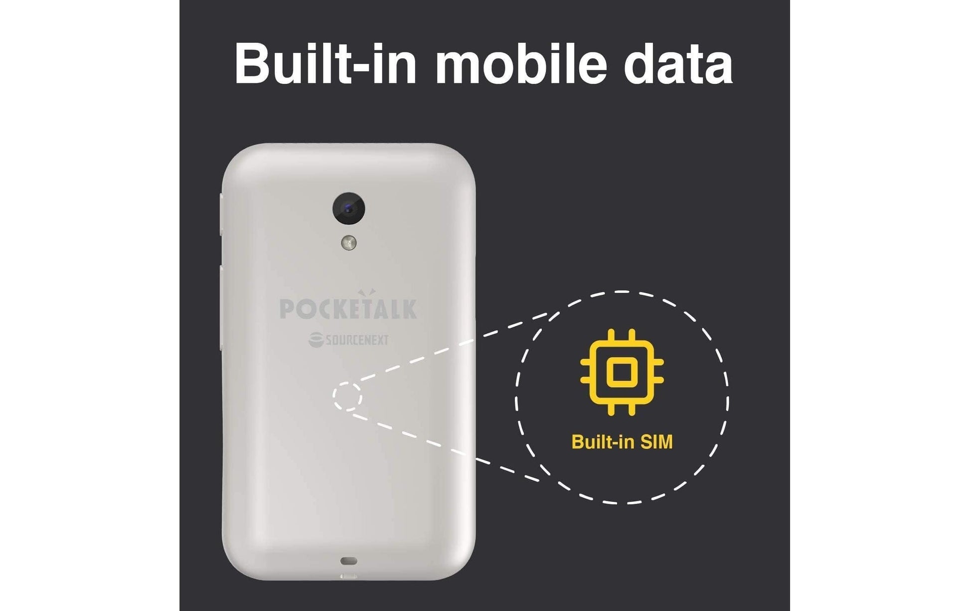 Pocketalk S2 – Sprach-/Kameraübersetzer, 1200 mAh Akku, Weiss