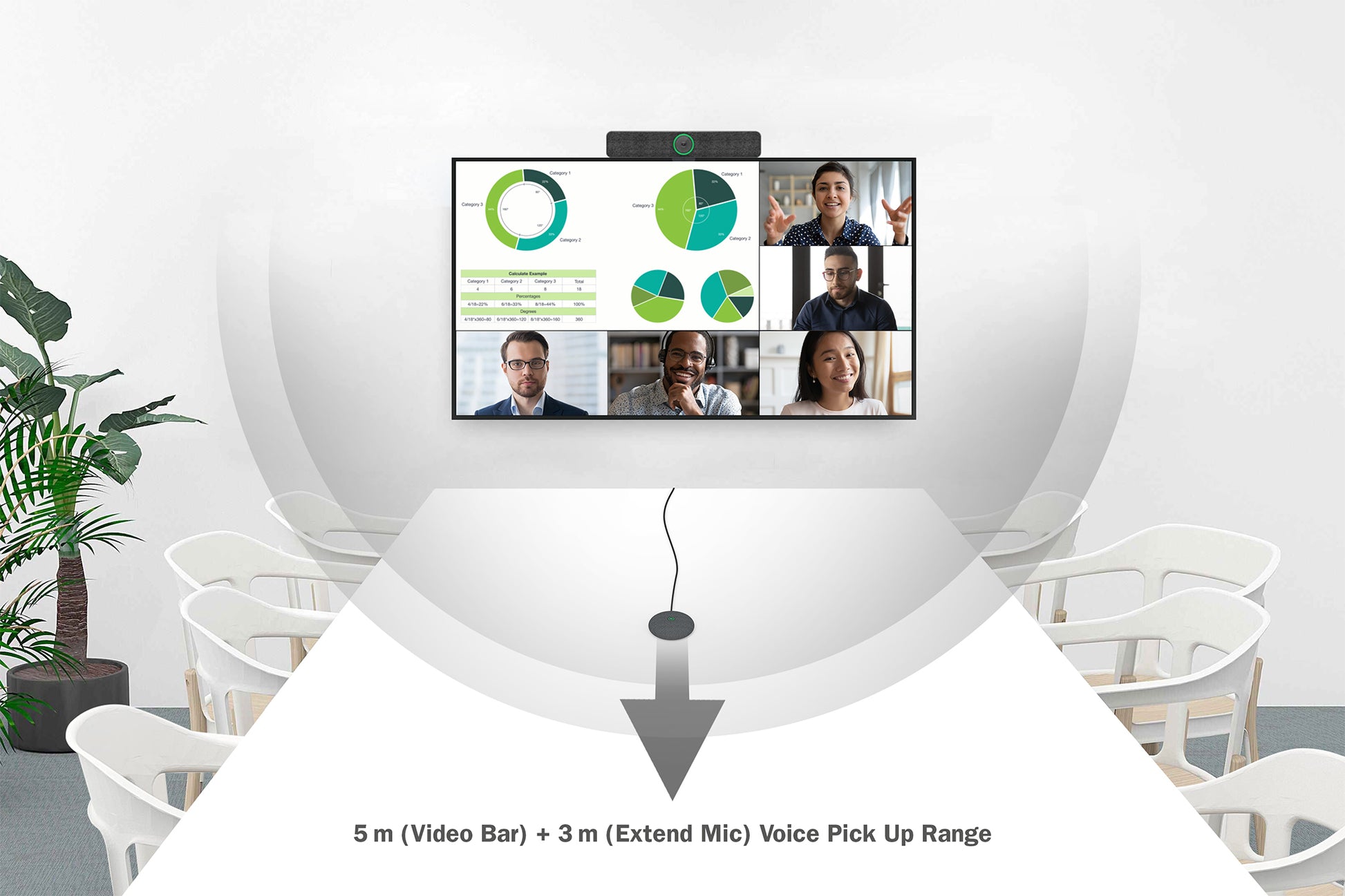 Digitus 4K All-In-One Video Bar Pro – Videokonferenzsystem – 4K, 120° FOV, Ethernet/LAN, Schwarz/Grau