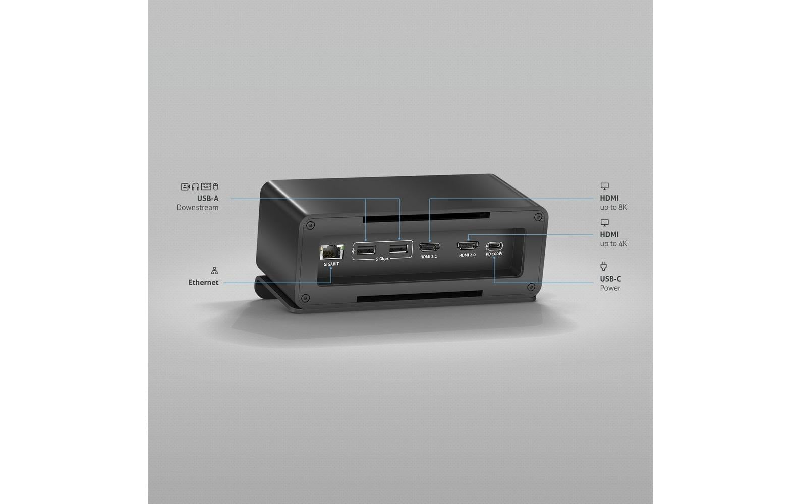 Purelink M2-ENC07-9940 Dockingstation – USB-C, 2× HDMI, 2× USB-A, 100 W PD, GbE, für universelle Geräte