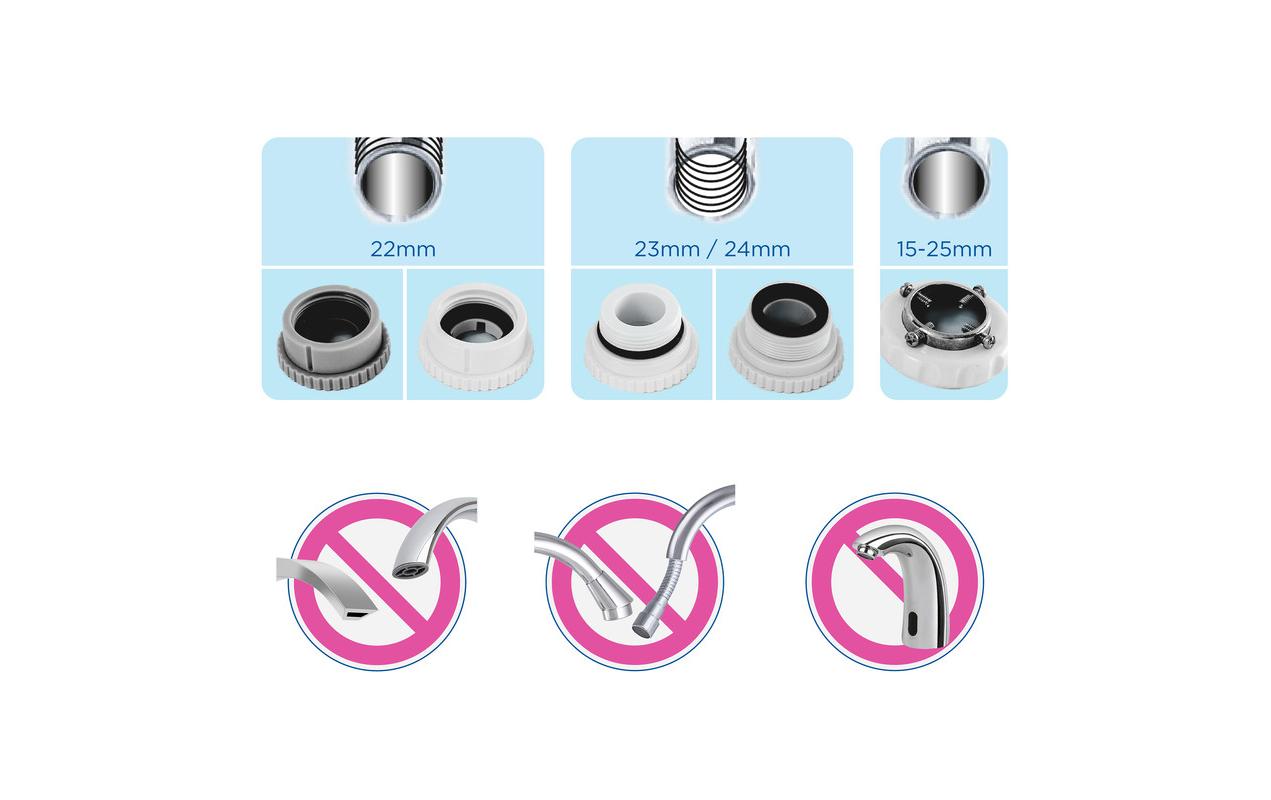 BRITA On Tap V – Wasserfilter-Kartusche, Aktivkohle, für BRITA On Tap, 1 Stück