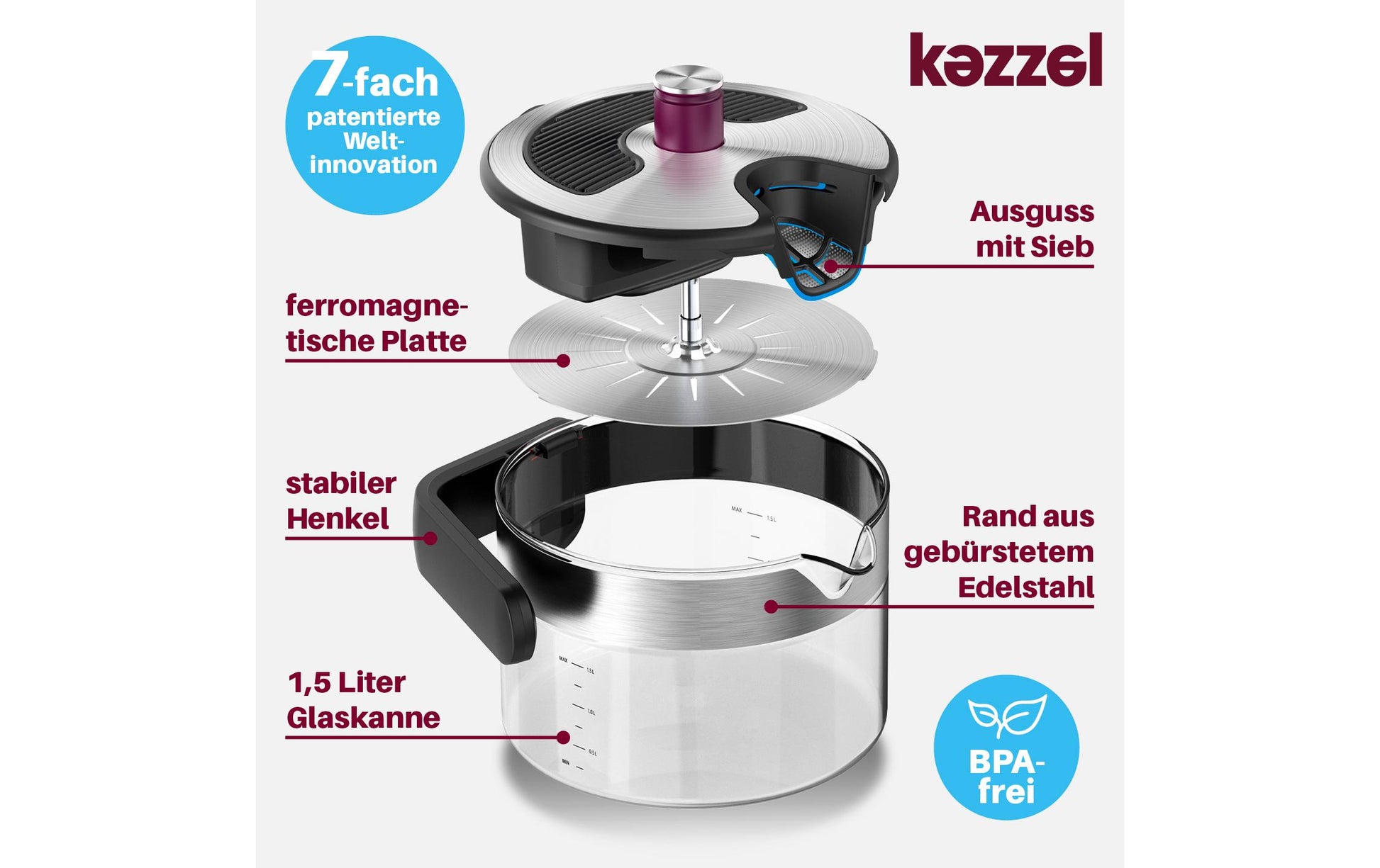 Kezzel Wasserkocher – 1,5 l, Kunststoff, Transparent