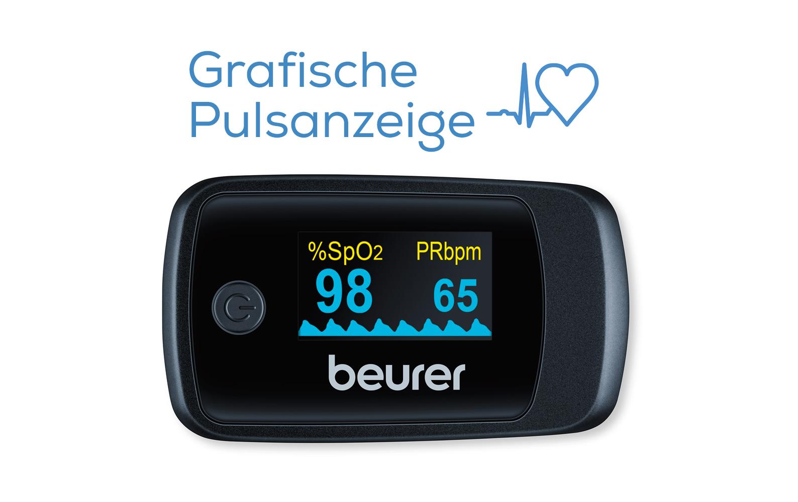 Beurer Pulsoxymeter PO45 – SpO2, Pulsfrequenz, PMI