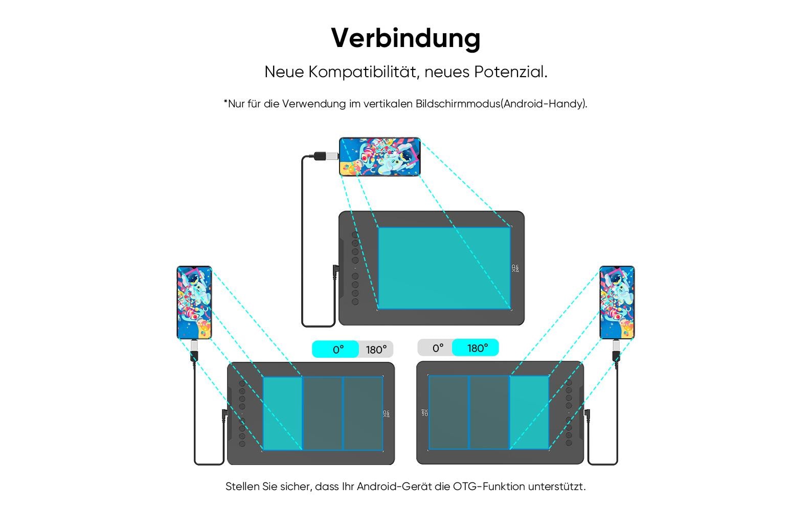 XPPen XP-Pen – Stifttablet Deco 01 V3, 16384 Druckstufen, 254 × 152 mm, USB-C, für Windows, macOS, Linux und mehr