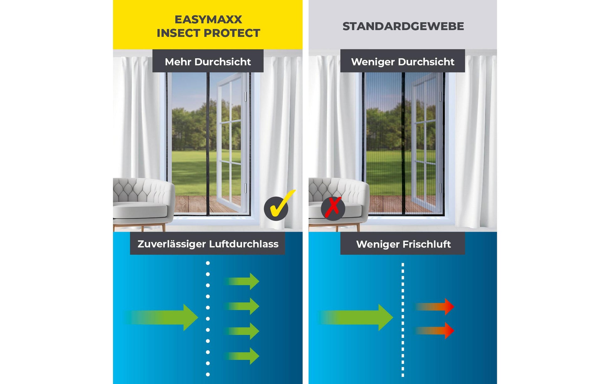 EASYmaxx Strong Click Fliegengitter Tür – 100 × 210 cm – Schwarz – Klettverschluss – für Türen