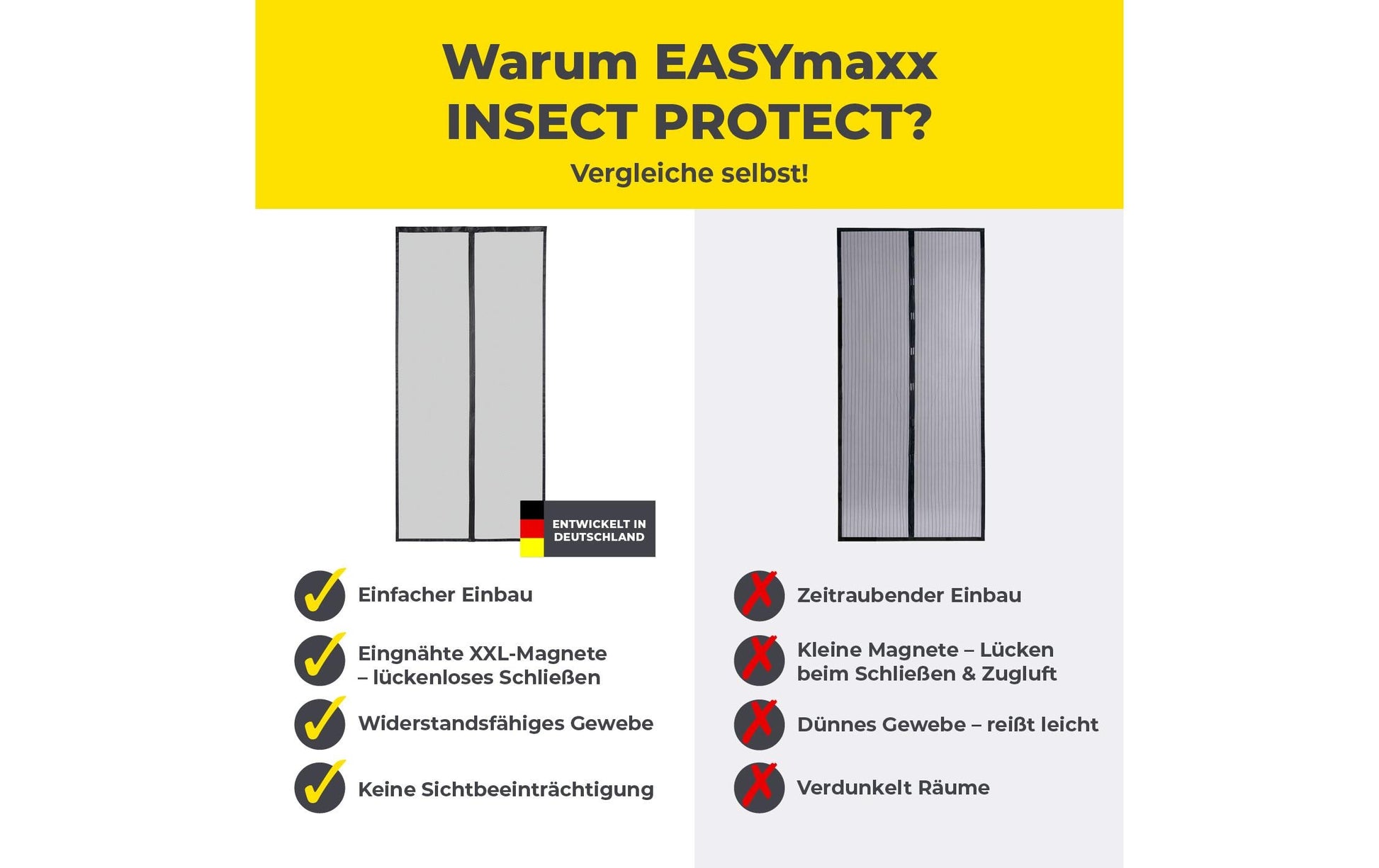 EASYmaxx Strong Click Fliegengitter Tür – 100 × 210 cm – Schwarz – Klettverschluss – für Türen