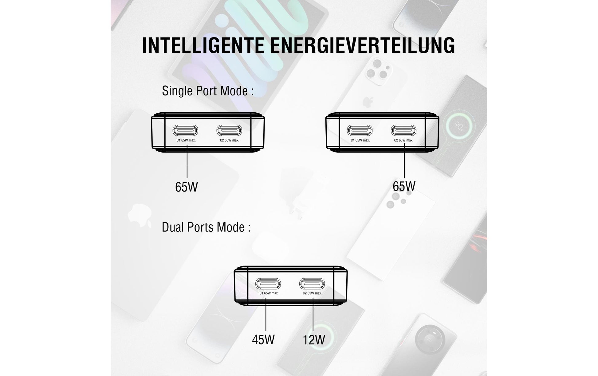 4smarts FlatPlug Slim Dual Ladegerät – 65 W, 2× USB-C, GaN – für Nintendo Switch, Laptop, Smartphone