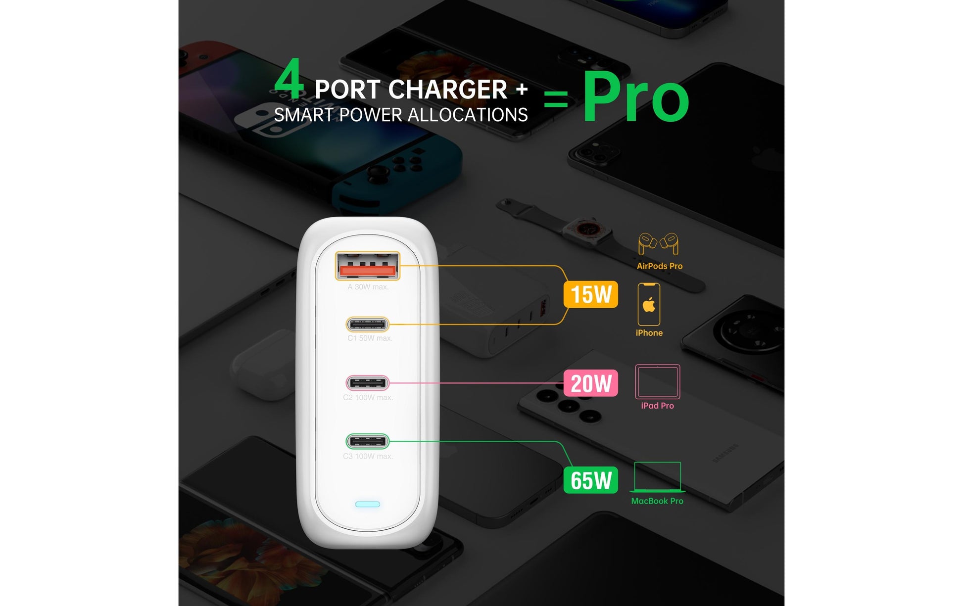 4smarts Flex Pro Ladegerät – 100 W, 2× USB-C, GaN – für Laptop, Smartphone, Tablet