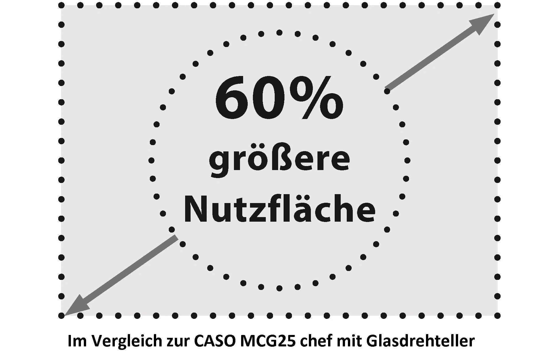 Caso Kombi-Mikrowelle MCG 25 Ceramic Chef – 25 l, Grill & Heissluft, 900 W – Schwarz