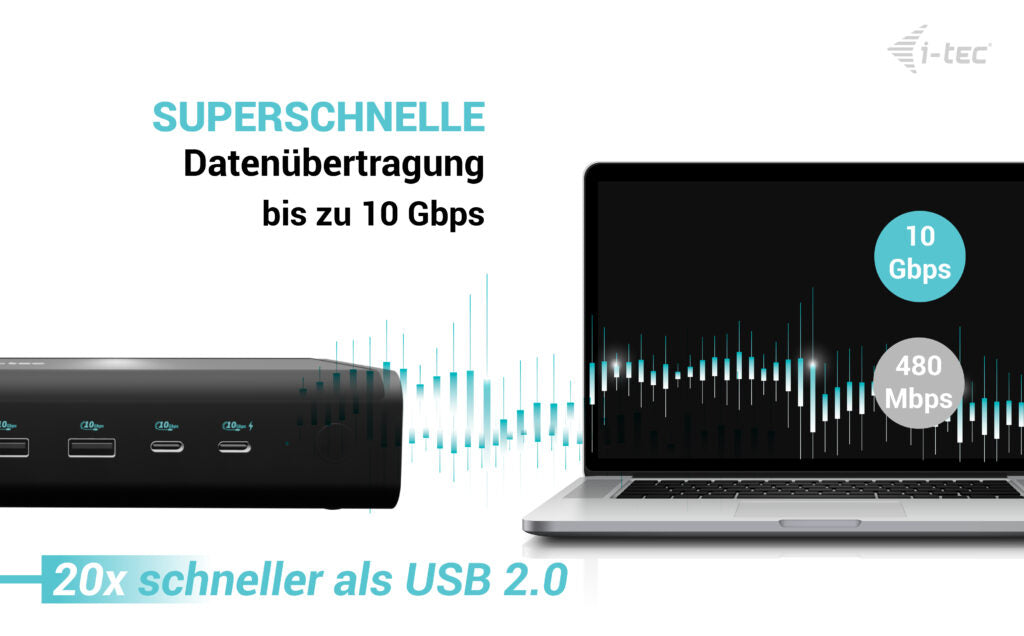 i-tec Universal 6x 4K Dockingstation – USB-C, 2× DP, 2× HDMI, 4× USB-A, 2× USB-C, 140 W PD, 2,5GbE
