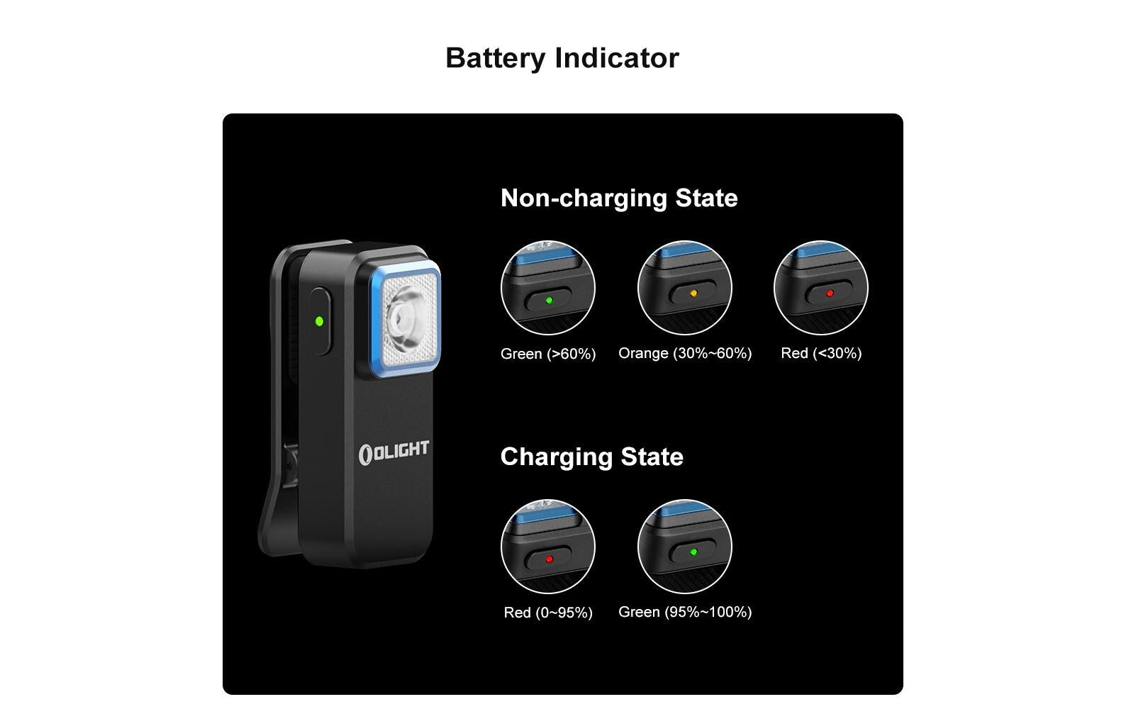Olight Taschenlampe – 300 lm, 60 m, Akku 280 mAh, Laufzeit 14 h – Grün