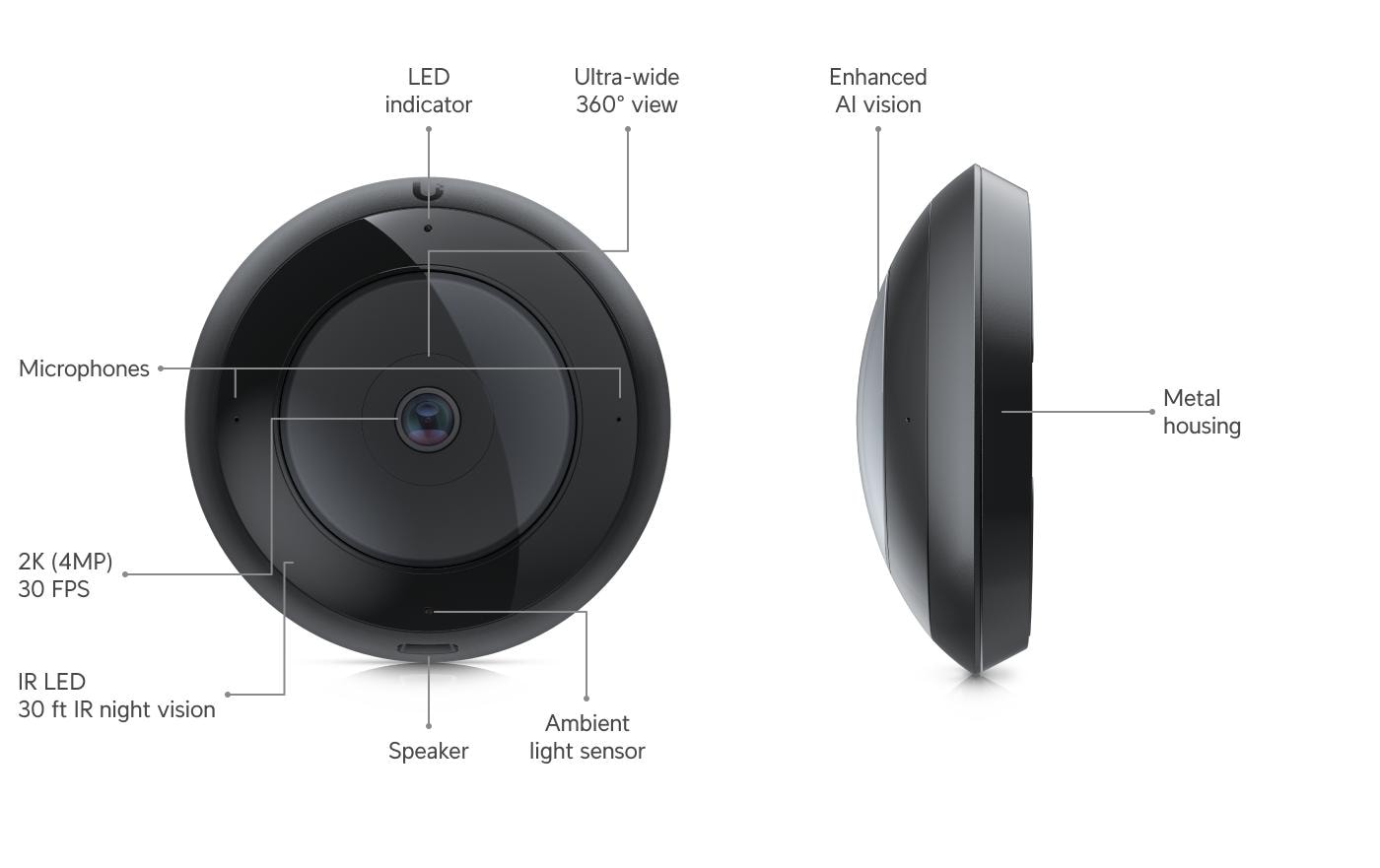Ubiquiti UVC-AI-360-W PTZ – 5 MP – IR 9 m – PoE – IPX4 IK08