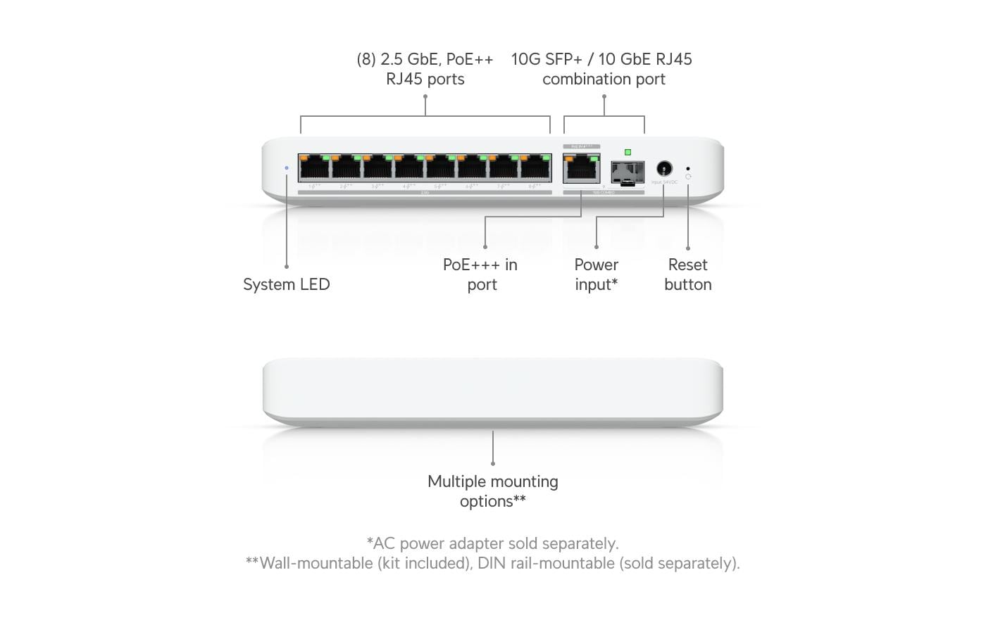 Ubiquiti Managed L2 Switch – 8× 2,5G, 1× 10G, 1× SFP+, PoE+ 8×, PoE++ 1×, PoE-Budget 196 W, Desktop