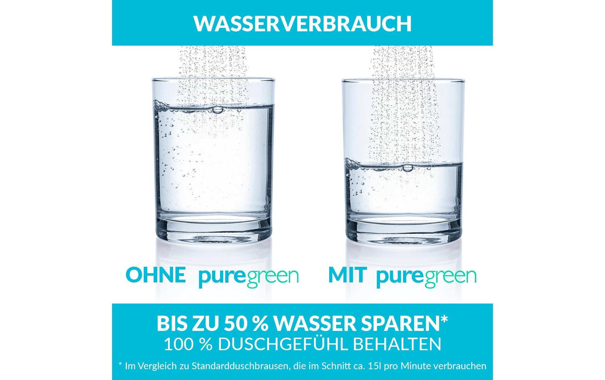 Puregreen Dusch-Wassersparer – 5 l/min, Edelstahl (Innenteil), für 1/2"-Anschlüsse