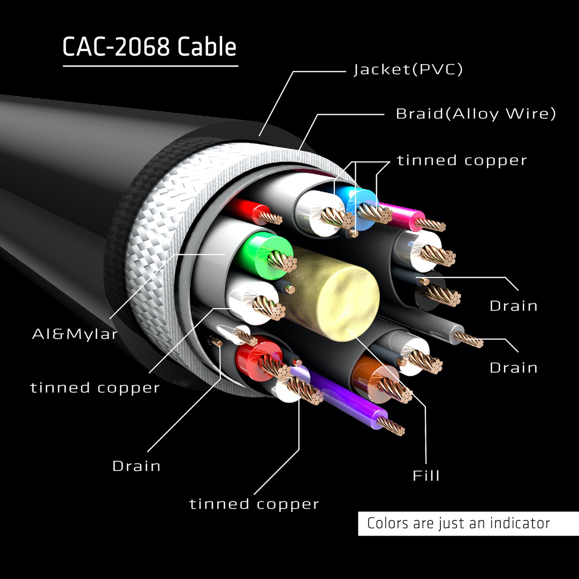 CLUB3D Club 3D DisplayPort Kabel DP 1.4 8K 60 Hz – 2 m – verriegelbar