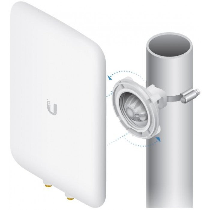 Ubiquiti UMA-D – Richtantenne, 2,4–2,5 GHz, 5,1–5,9 GHz, 10 dBi (2,4 GHz), 15 dBi (5 GHz), RP-SMA, für UAP-AC