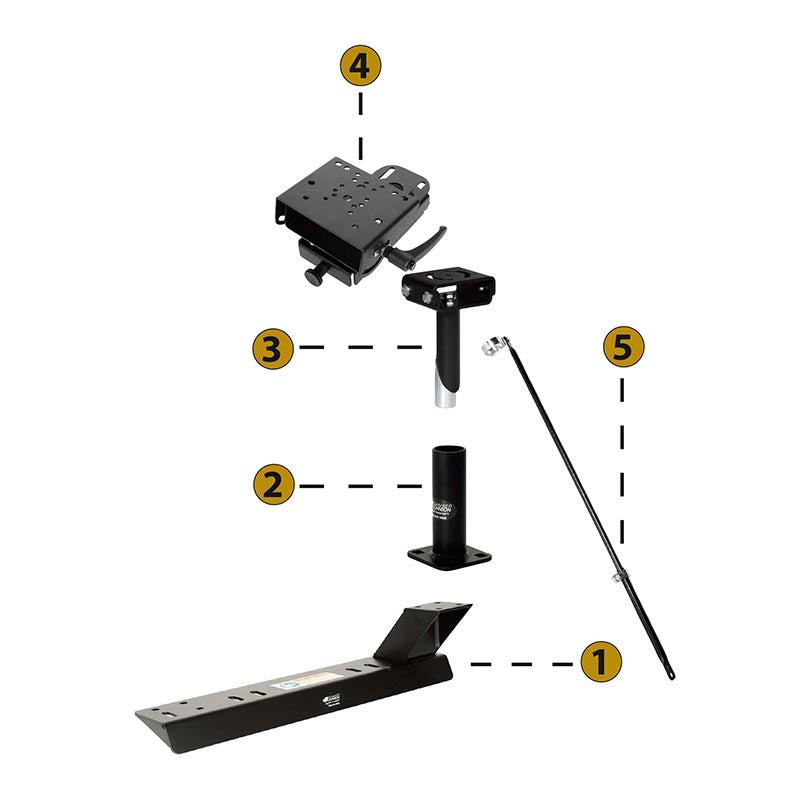 Gamber-Johnson Laptop-Arm (VESA 75×75) – für Panasonic Toughbook, Panasonic Toughpad – 360° drehbar – Schwarz