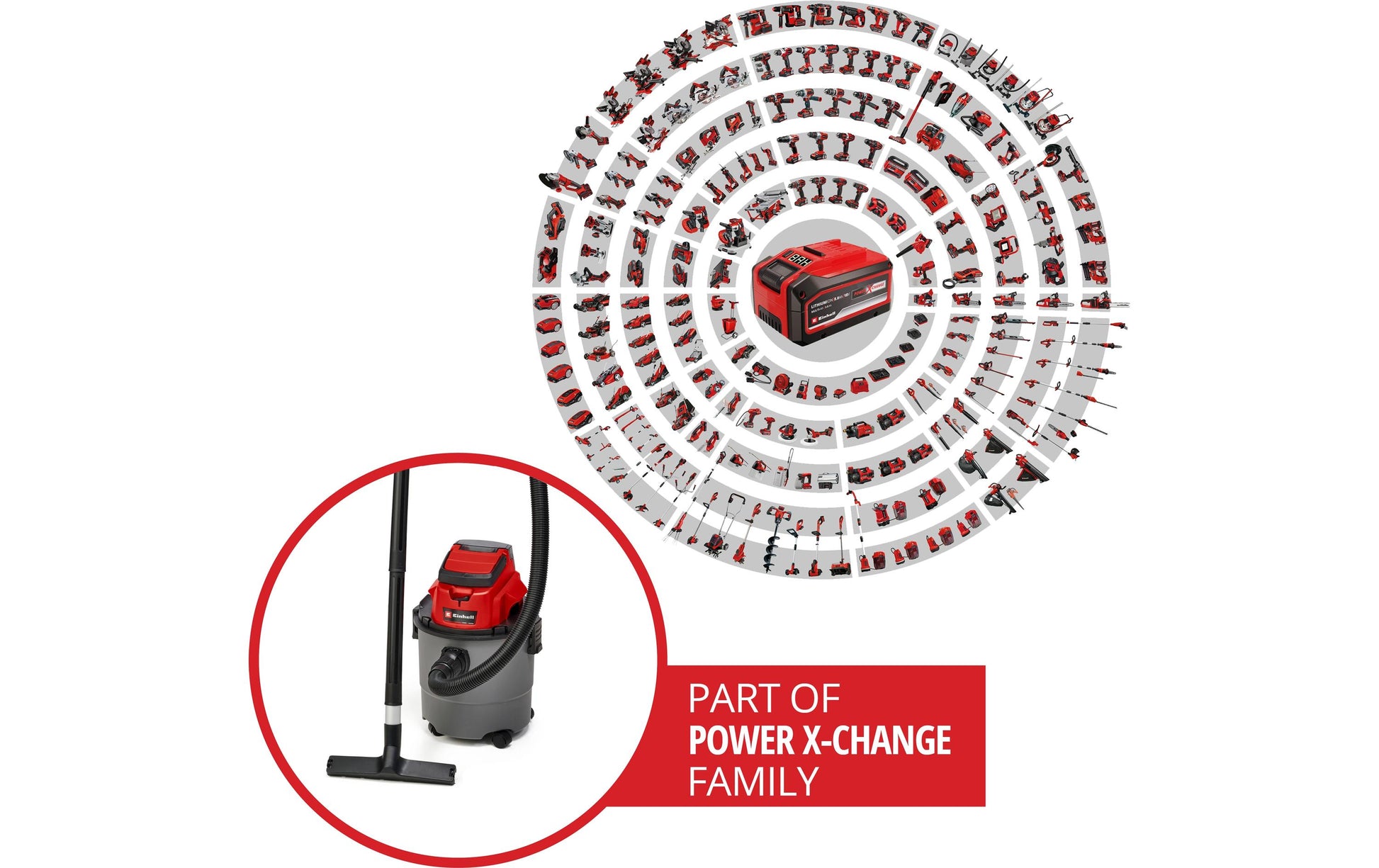 Einhell Absauganlage TC-VC 18/15 Li-Solo – 2-in-1, 15 l, Akkubetrieb, Schlauch 1,5 m