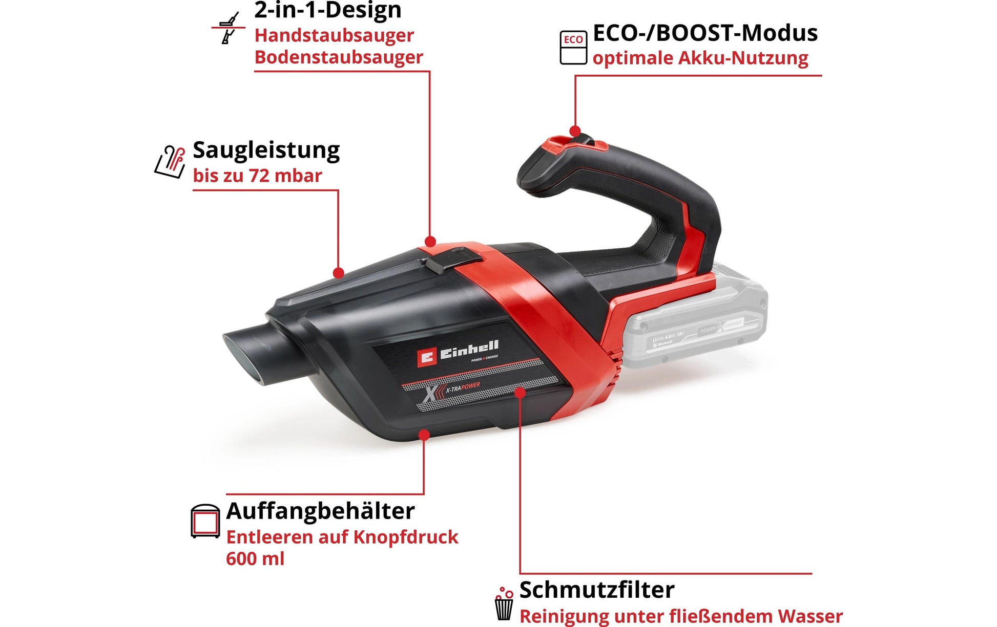 Einhell Akku-Handstaubsauger TE-HV 18/06 Li - Solo – 0,6 l, Akkubetrieb, 18 V