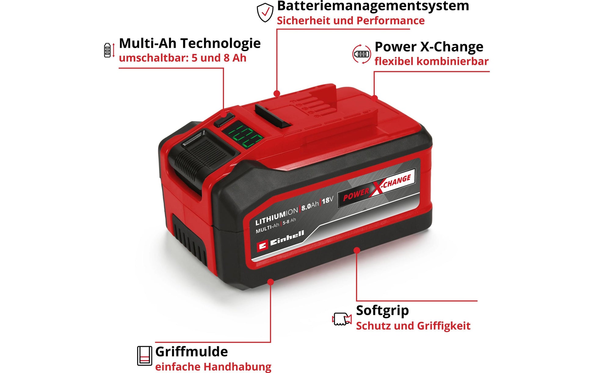 Einhell Power X-Change Akku 18 V 8 Ah Li-Ion