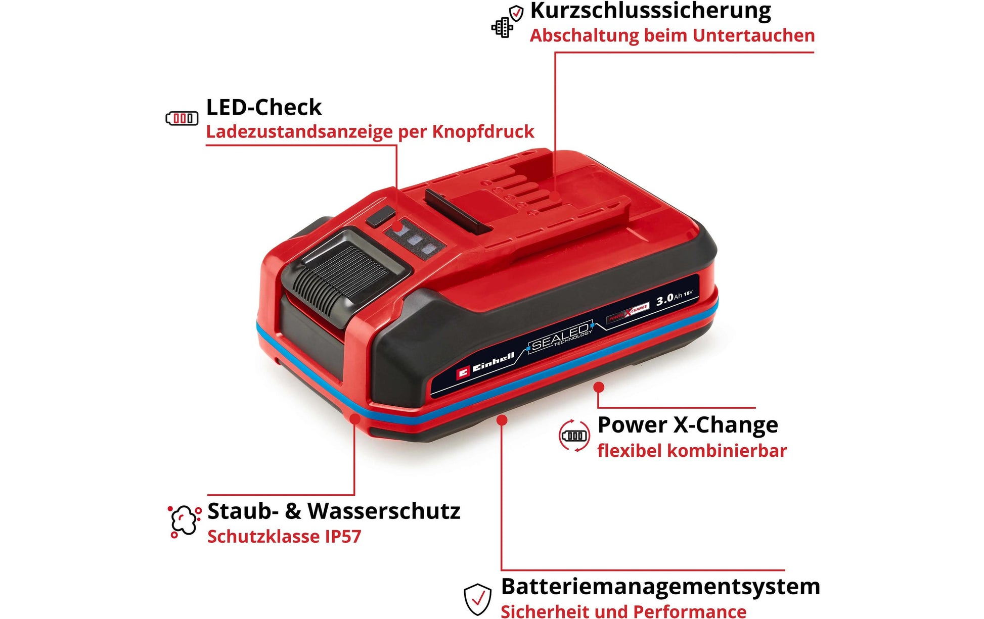 Einhell Ersatzakku Li-Ion 3000 mAh, 18 V – für Einhell Power X-Change