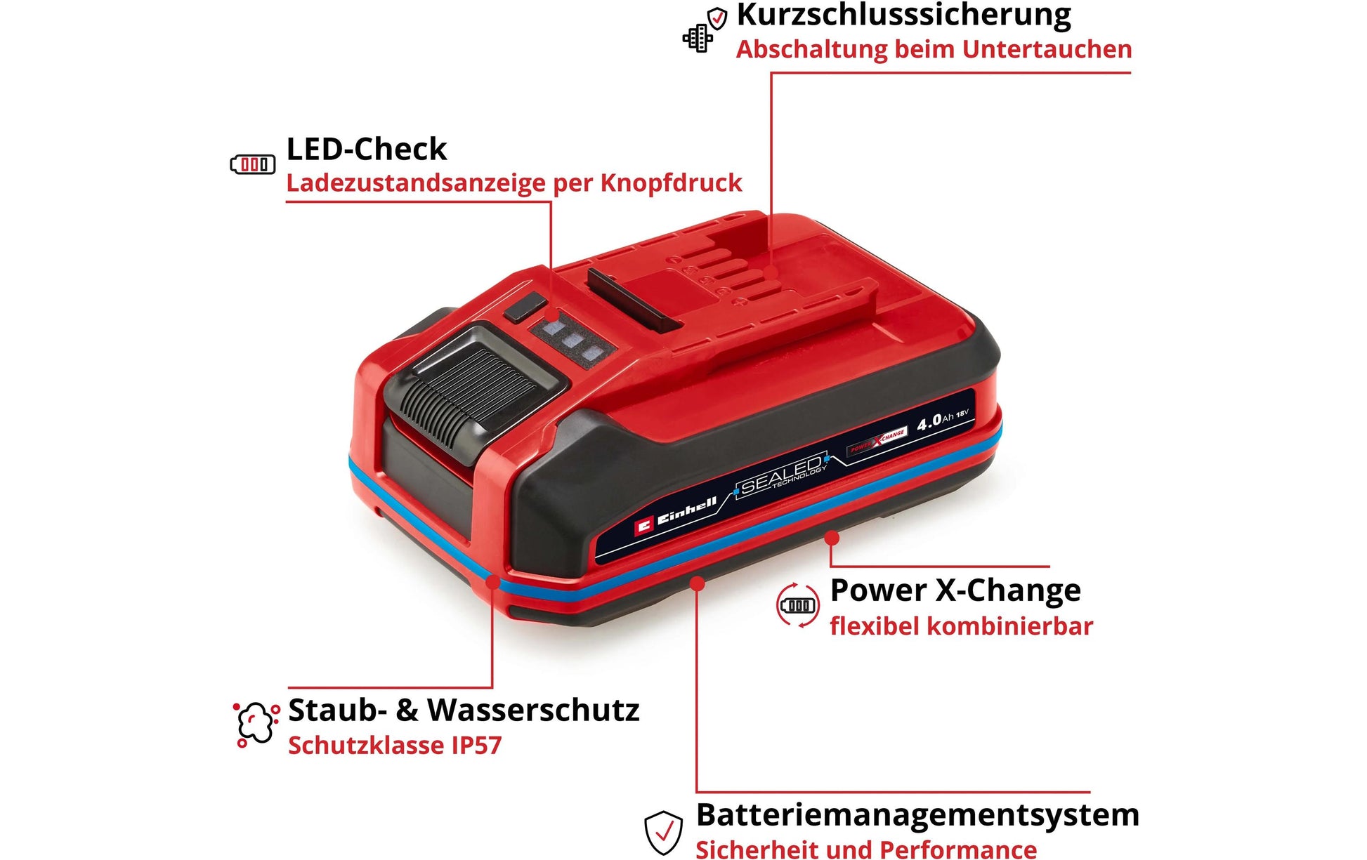 Einhell Power X-Change Akku 18 V 4,0 Ah
