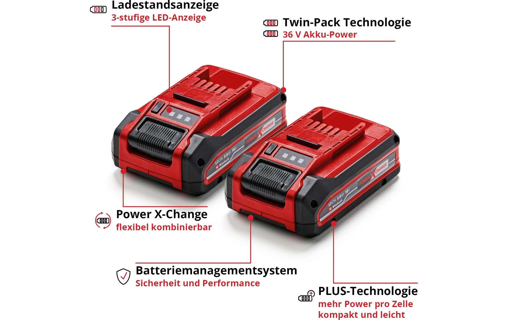 Einhell Power X-Change Akku 18 V 3 Ah Li-Ion