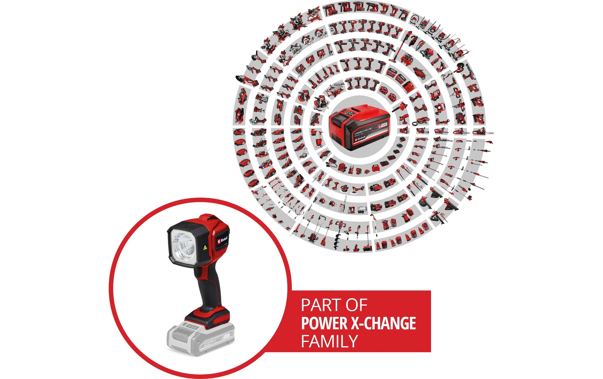 Einhell Taschenlampe TC-CL 18/350 Li - Solo – Akku (Power X-Change) – Rot