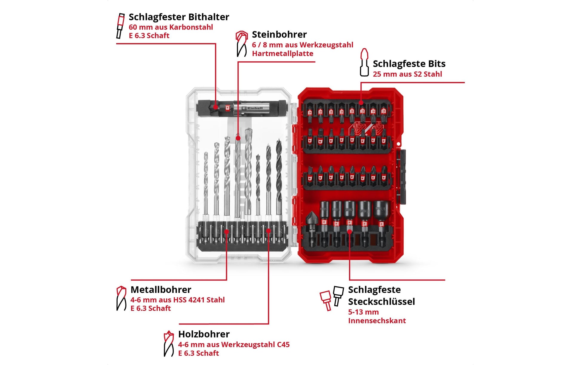 Einhell M-CASE – Schrauberbit-Set HEX, 39-teilig, Box, LS