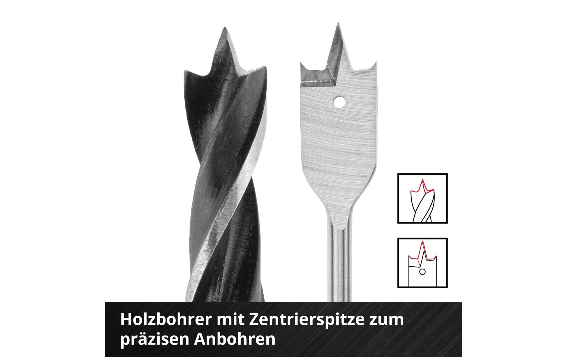 Einhell Schraubendreher-Bit-Set