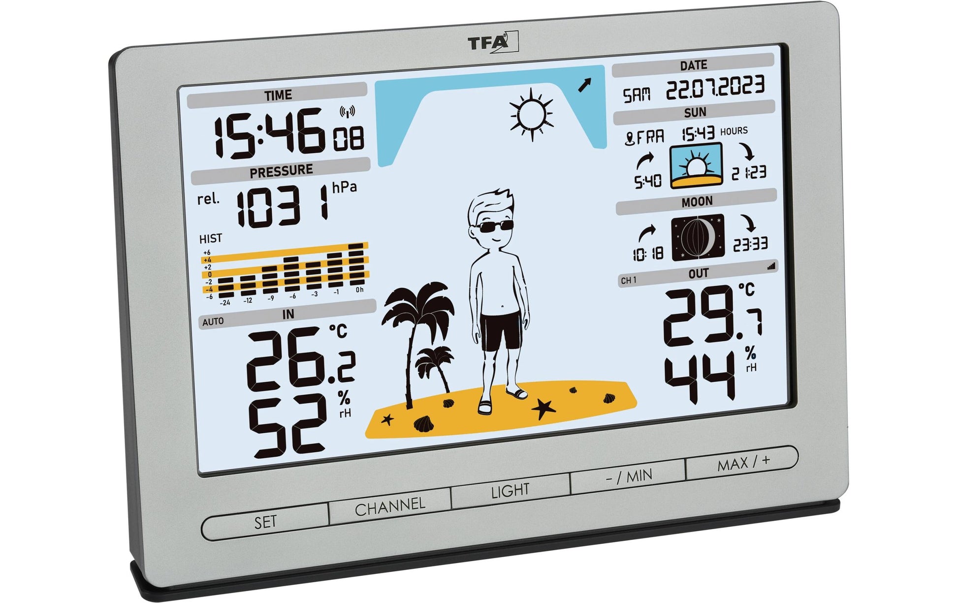 TFA-Dostmann Meteo Jack Temperatur-/Feuchtesensor – Kabellos (433 MHz), −40–60 °C, 10–99 %